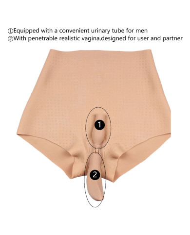 XX-DreamsToys Ultra Realistic Vagina Form Size M