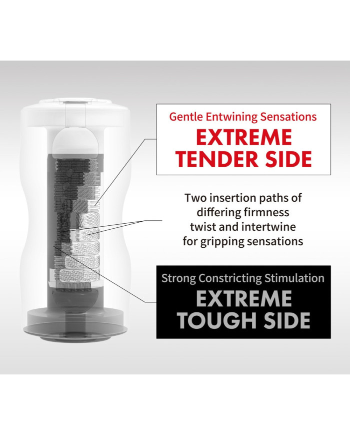 Dual Sensation Cup Extremes