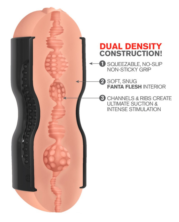 PET Tight Grip Pussy Ass Mastu PET Tight Grip Pussy Ass Mastu