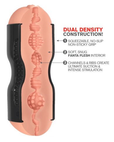 PET Tight Grip Pussy Ass Mastu