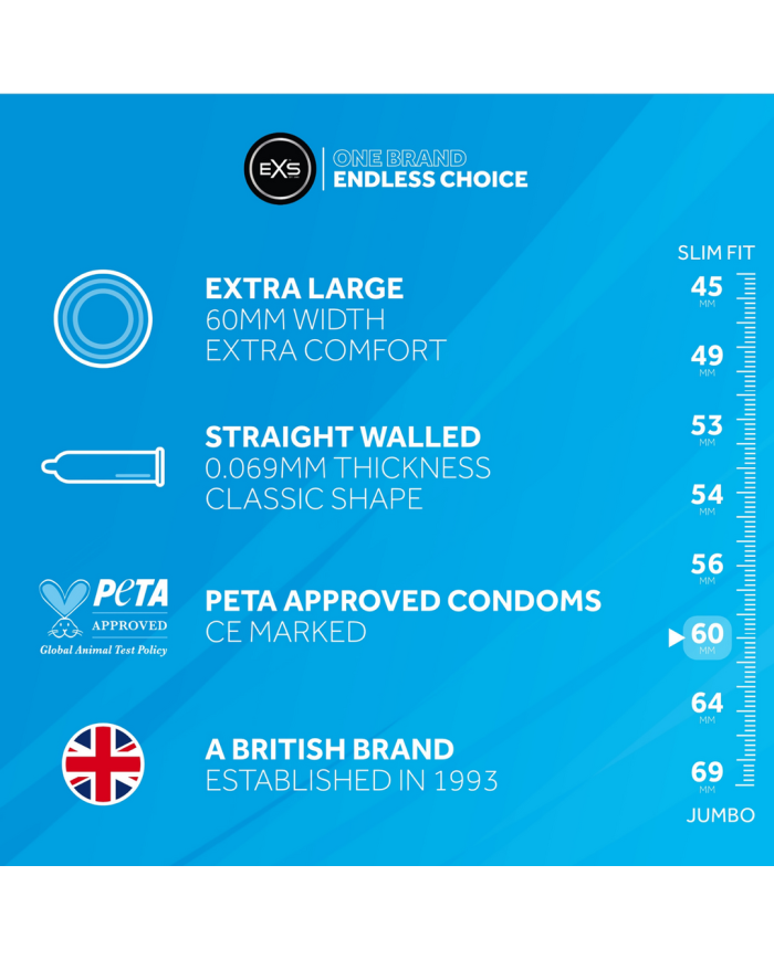 EXS Magnum - Condoms - 144 Pieces