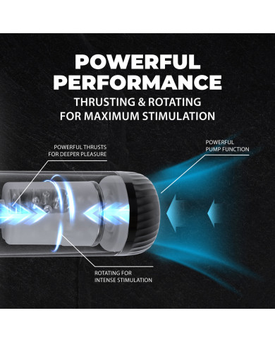 StrokeMate - Suction Rotation and Thrusting Masturbator Pump - Black