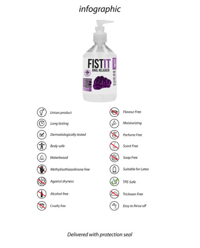 Anal Relaxer - 17 fl oz   500 ml