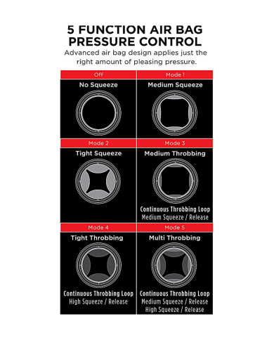 Cock Compressor Vibrating Stroker