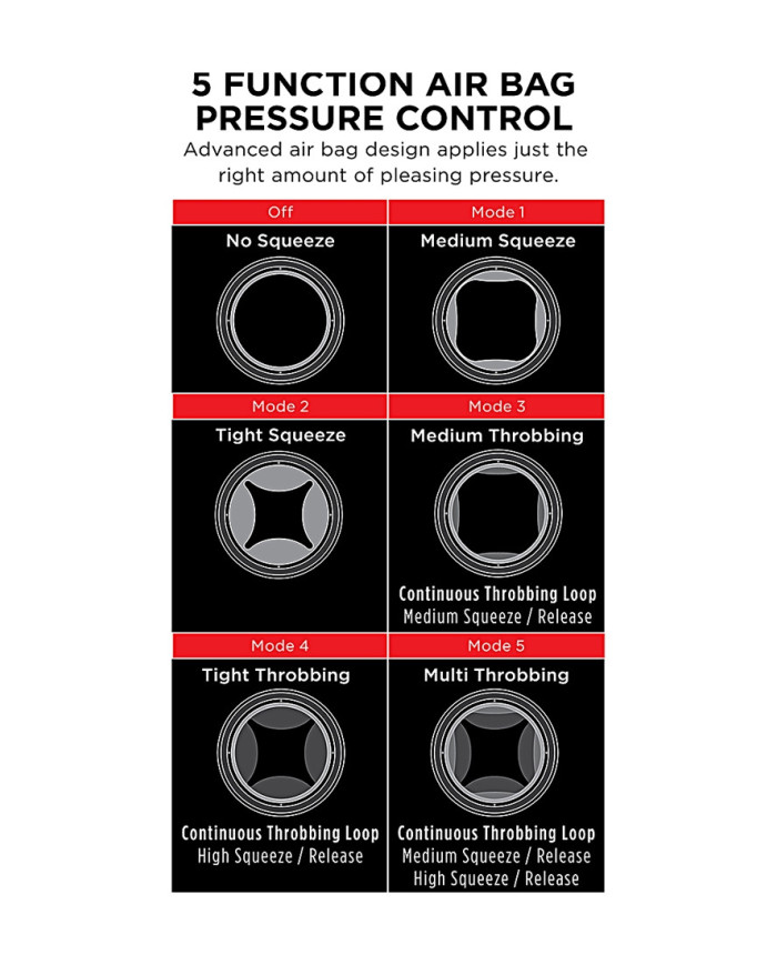Cock Compressor Vibrating Stroker