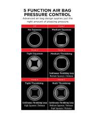 Cock Compressor Vibrating Stroker