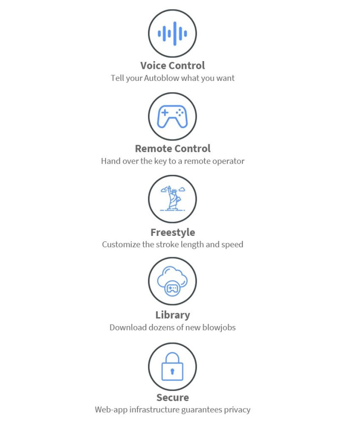 Autoblow - AI  Machine - Automatic Masturbator