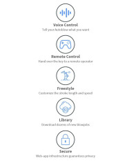 Autoblow - AI  Machine - Automatic Masturbator