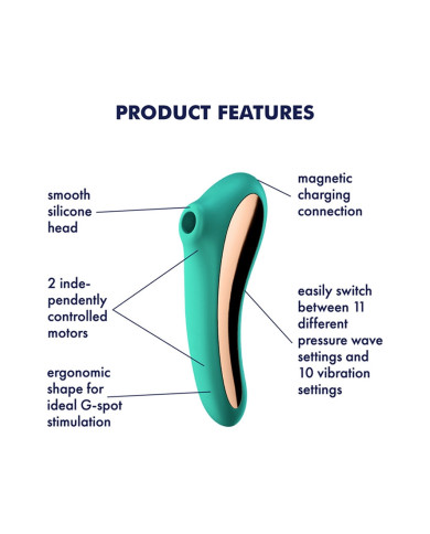 Dual Kiss - Air Pulse Vibrator