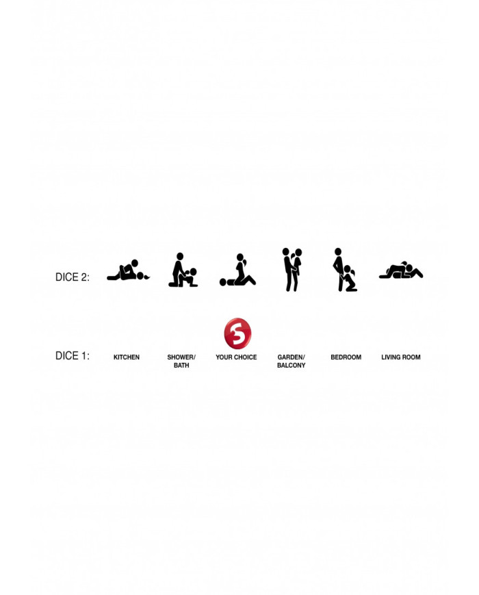 In Case Of Sudden Lust Sex Dice